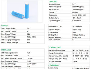 بيع بالجملة بسعر منخفض بطارية أسطوانية ببطارية LiFePo4 من طراز LiFePo4 بجهد 60 أمبير لنظام التخزين - Product Image 2