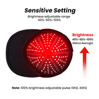 Gorra de Terapia de Luz Roja de 660nm para Crecimiento del Cabello, con 3-1 LED, Directo de Fábrica