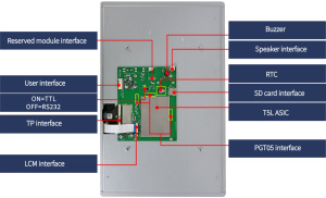 Dwin 15.6 inch 1920*1080 16.7M màu sắc IPS HMI hiển thị 2K HD thông minh TFT <span class=keywords><strong>LCD</strong></span> module cảm ứng điện dung màn hình với gff cấu trúc - Product Image 3