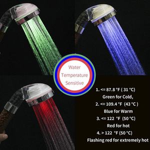 Douche à main avec filtre à perles, ventilateur LED 7 couleurs haute pression - Product Image 4