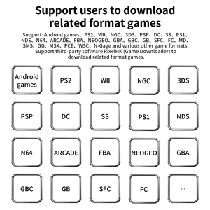 ANBERNIC RG Rotate Retro, Consola de Juegos Portátil con Pantalla IPS de 3.5 Pulgadas, Consola Portátil Android para Jugar PS2 WII - Product Image 4