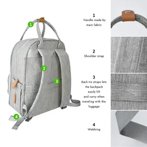 Viaggio di alta qualità multitasket vendita calda private label mamma designer personalizzato donne fasciatoio pannolino tote bag pack