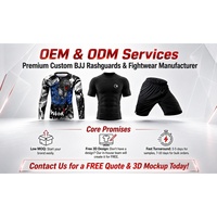 Ensemble de compression MMA personnalisé avec logo, unisexe, BJJ No Gi Rash Guard et shorts, approvisionnement en gros pour clubs de gym