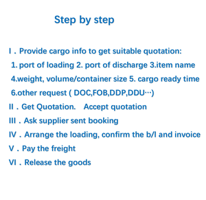 FCL Transitario marítimo de <span class=keywords><strong>China</strong></span> a Turquía Turkmenistán Emiratos Árabes Unidos (UAE) Uzbekistán Vietnam Yemen - Product Image 6