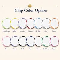 Jetons de poker en plastique personnalisables de 11,5 g, ABS, logo personnalisé, jeu de société professionnel, vente en gros, 40 mm, poids lourd, qualité supérieure