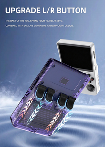 เครื่องเล่นเกมพกพารุ่นเรโทร จอ 3.5 นิ้ว ขายดีที่สุด ชิปคู่ พกพาสะดวก R36S - Product Image 3