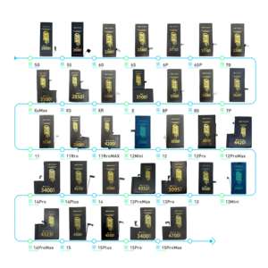 50% <span class=keywords><strong>de</strong></span> descuento en la batería del teléfono móvil <span class=keywords><strong>de</strong></span> repuesto Popular para la batería del <span class=keywords><strong>iPhone</strong></span> <span class=keywords><strong>6</strong></span> <span class=keywords><strong>Plus</strong></span> - Product Image 6