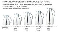 Carafe Thermique Hocomaid Noble 1,5L 2,0L pour Hôtellerie et Restauration, Acier Inoxydable 304 Certifié LFGB, Garantie 5 Ans, Légère 0,6kg, Vente en Gros