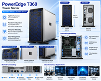 Serveur tour T360 Intel Xeon E-2400 Series Enterprise avec prise en charge de la mémoire DDR5 pour les solutions de centre de données pour petites entreprises