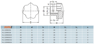 M8 Innengewinde Sternförmige Kopf klemm muttern Knopf - Product Image 5