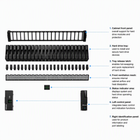 Boîtier d'extension de stockage NVMe Lenovo série DE 2U24, 24 baies, pour centre de données