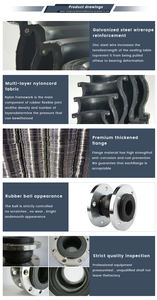 Joint <span class=keywords><strong>de</strong></span> dilatation en caoutchouc flexible <span class=keywords><strong>de</strong></span> qualité alimentaire avec connexion à bride, <span class=keywords><strong>prix</strong></span> spécial <span class=keywords><strong>de</strong></span> haute qualité pour l'industrie pharmaceutique - Product Image 3