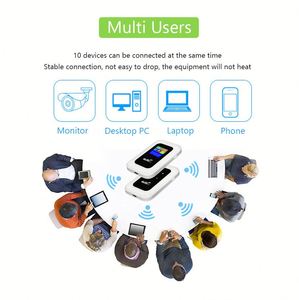 Bộ định tuyến mifis 4G với thẻ Sim Type-C hotspot tốc độ cao 4G Bộ định tuyến <span class=keywords><strong>wifi</strong></span> di động không dây bỏ túi <span class=keywords><strong>wifi</strong></span> di động - Product Image 6