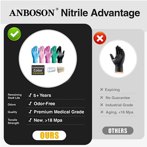 <span class=keywords><strong>Gants</strong></span> en nitrile jetables <span class=keywords><strong>bleus</strong></span> pour examen médical, chirurgie, tatouage, préparation alimentaire - Product Image 4