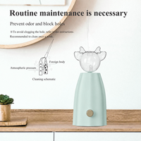 Diffuseur d'huiles essentielles sans eau HIITII, sans fil, en verre résine, rechargeable, éclairage LED, pour la maison, décoration intérieure, aromathérapie