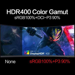 Moniteur de jeu incurvé ultra-large KOORUI 34 pouces 165 Hz 1 ms 1000R <span class=keywords><strong>WQHD</strong></span> 3440*1440 21:9 Gamut de couleurs 90% HDMI/DisplayPort, 34E6UC - Product Image 5