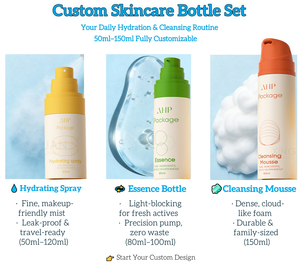 Ensemble de flacons cosmétiques en plastique personnalisés 50 ml 150 ml, sérum, <span class=keywords><strong>mousse</strong></span> nettoyante essentielle, flacon pulvérisateur, flacon pompe pour lotion, ensemble d'emballages pour soins de la peau - Product Image 3