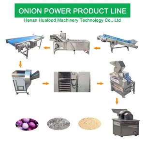 Best Price Dehydrated Ginger Powder Making Machine Ginger Onion Garlic Powder Making Machine With Low Price