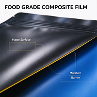 Pochette imprimée en gravure, qualité alimentaire, anti-humidité, avec valve de dégazage, sac personnalisé à fond plat pour l'emballage d'aliments secs pour chiens de petite race