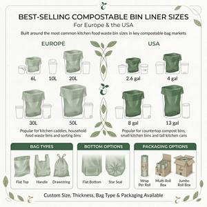 Sacchi per Rifiuti Compostabili BPI EN13432 AS4736 6L-200L 1.6-50 Gal Personalizzati con Sigillo a Stella per Casa, Giardino e Rifiuti Commerciali - Product Image 6