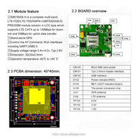 SIMCOM 5G SIM8230G CoreBoard Versión Global Protocolo MQTT Interfaz UART Aplicación M2M LOT