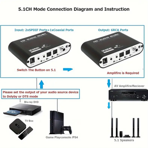 2025 Atualização 5.1 Canal Home Theater Placa DTS/AC3/Dolbi Digital Decodificador SPDIF Óptico Coaxial Entrada 6CH <span class=keywords><strong>RCA</strong></span> Saída - Product Image 5