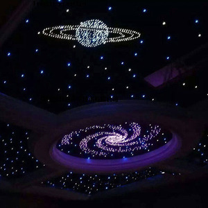45W 220V 110V cielo estrellado estrella óptica Rgb Led luz <span class=keywords><strong>Kit</strong></span> estrella paneles de techo para cine en casa sala de estar LED pista de baile - Product Image 3