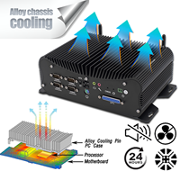 Insuatrial Mini PC core i7 10510U i7 1255U ordinateur de bureau sans ventilateur 2 LAN RS232/422/485 COM GPIO prend en charge la carte SIM 4G