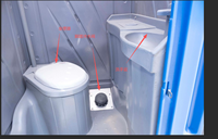 Toilettes chimiques portables écologiques en plastique pour exposition extérieure et parc