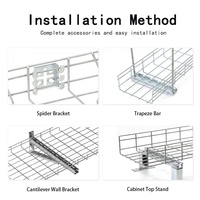 Accesorios para Bandejas de Cables de Malla de Alambre Galvanizado por Inmersión en Caliente/Electrogalvanizado de Acero Inoxidable para Construcción Industrial Boxun Yuncheng