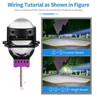 Projecteur laser Sunshiny S4 à grande lentille 130W 24000LM avec phares LED H1 H4 H7 H11 9005 9006 et LED pour une visibilité améliorée