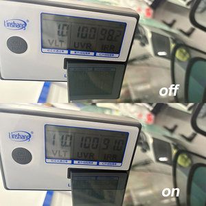 <span class=keywords><strong>Film</strong></span> PDLC intelligent électrique commutable Deekus PDLC-BLACK pour vitres de voiture à teinte variable, verre à faible opacité, pour la confidentialité des fenêtres - Product Image 2