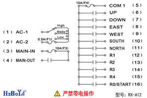 F23-BB công nghiệp không dây push <span class=keywords><strong>button</strong></span> cần cẩu phổ Palăng điện đài phát thanh điều khiển từ xa - Product Image 2