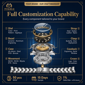<span class=keywords><strong>Orologi</strong></span> Subacquei da <span class=keywords><strong>Uomo</strong></span> di Lusso 41mm con Movimento Meccanico, Quadrante in Zaffiro, Resistenti all'Acqua, Luminosi, <span class=keywords><strong>Automatici</strong></span> per il Business - Product Image 2