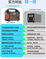 Generator Tenaga Surya Isi Ulang Gelombang Sinus Murni 300W untuk Darurat Rumah dengan Port DC AC USB dan Pengontrol MPPT untuk Berkemah
