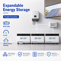 Système de stockage d'énergie domestique solaire au lithium 48/51,2V 1000Ah 50kWh, batterie mobile LiFePO4 15kWh, 8000 cycles, type split à montage au sol