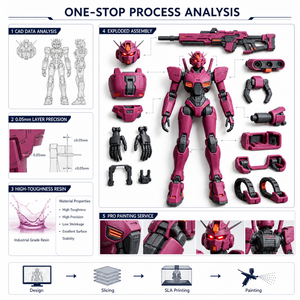 Kit de Modelo de Montaje de Robot <span class=keywords><strong>Gundam</strong></span> Mecha Impreso en 3D Personalizado, Figura de Acción DIY, Piezas de Repuesto de Color Personalizado, Servicio Personalizado - Product Image 2