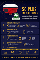 Récepteur GNSS S6 Plus RTK avec positionnement par satellite et NFC, licence permanente pour la topographie terrestre