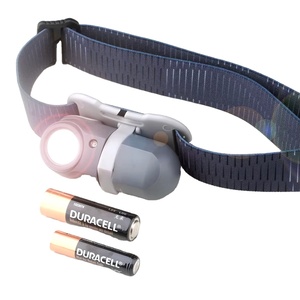 Linterna Frontal LED 2026 RTS de 120 Lúmenes, Portátil, a Batería, Impermeable IP54, 5 Modos, Haz de Luz Ajustable, para Camping, Senderismo y Ciclismo - Product Image 3