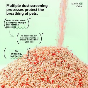 Parfumée spéciale quatre saisons fil d'or universel <span class=keywords><strong>sciure</strong></span> de bois nain désodorisant absorbant literie pour hamsters et chats litière pour chat - Product Image 4
