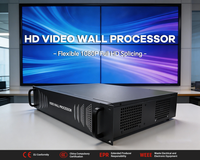 Procesador de Empalme Multipantalla 4K, Controlador de Video Wall de 2/8 Capas, Empalmador Multivista HDMI para Salas de Exposiciones