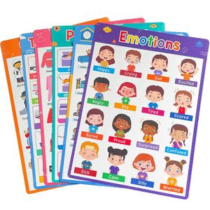 Materiales para Educación en Casa, Grado Preescolar, Tabla de Multiplicar, Carteles Educativos en Inglés (20 Unidades) - Product Image 1