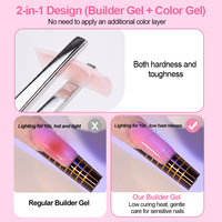 Gel Constructeur de Couleur 2-en-1 en Gros 30g dans un Pot à Double Ouverture Anti-Salissure, Étiquette Privée Personnalisée, Gel Dur Autolissant à Faible Chaleur