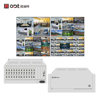 Matrice de décodage vidéo réseau 24 canaux HD-MI H.265 GB8181 4K, décodeur de surveillance multi-écrans pour mur vidéo de caméras IP CCTV