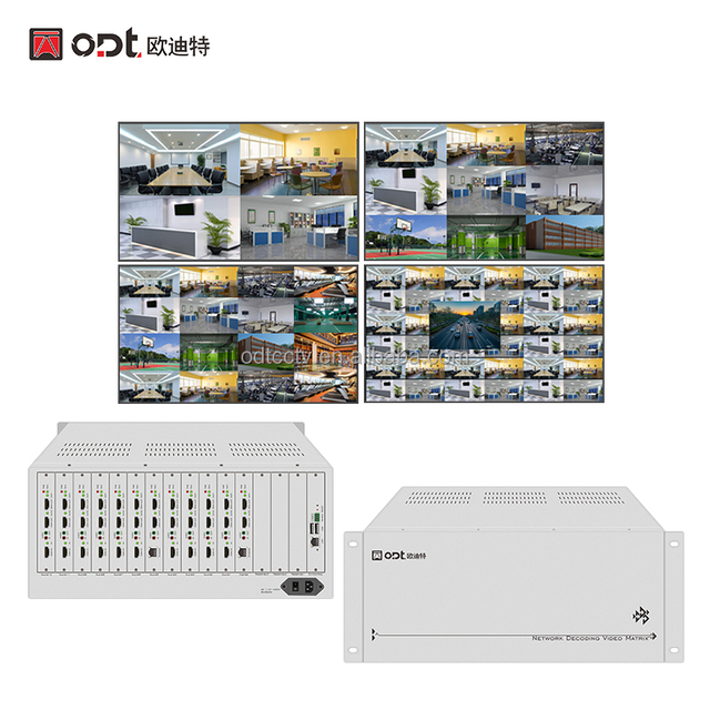 24CH HD-MI Network Video Decoding Matrix H.265 GB8181 4K Monitoring Decoder Multi-Screen Split for IP Camera CCTV Video Wall
