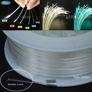 Câble en <span class=keywords><strong>fibre</strong></span> <span class=keywords><strong>optique</strong></span> plastique 1,5 mm PMMA à émission d'extrémité pour plafond étoilé DIY, toit étoilé de voiture, revêtement de plafond - Product Image 5