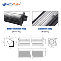 LONGWELL Maßgefertigter 12V 24V 30mm 43mm 60mm DC Geräuscharmer Querstromlüfter Kleiner Tangentiallüfter CE UL Zertifiziert für Luftschleier HVAC