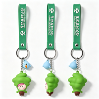 Porte-clés en PVC souple OEM, durables, personnalisables, avec logo 2D ou 3D, mignons, style anime