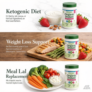 Poudre de shake substitut de repas 2026 : Perte de poids facile, riche en protéines, faible en gras. Vente en gros usine. Produits cétogènes les plus vendus. - Product Image 2
