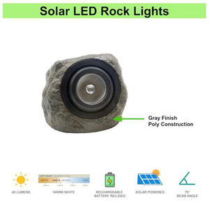 Gray Plastic Solar LED Flood <b>Light</b> Warm White Outdoor Yard Landscape Security Lighting <b>Ceiling</b> <b>light</b> - Product Image 1